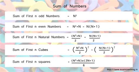 addition of odd numbers|Sum of Odd Numbers .